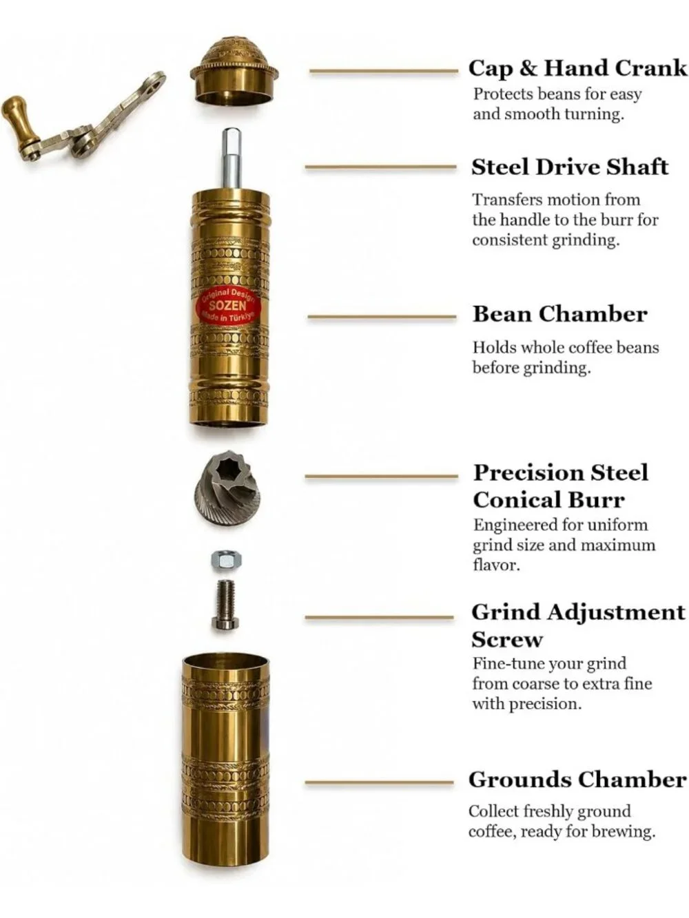 Adjustable Manual Coffee Grinder - Hand Crank Burr Mill for Espresso, Turkish